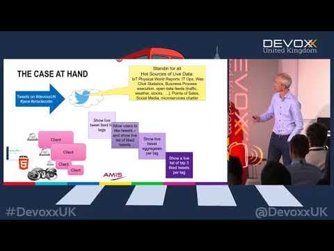 Real Time UI with Apache Kafka Streaming Analytics of Fast Data and Server Push