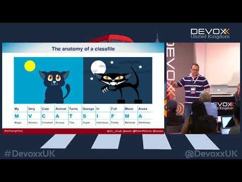 Deep Dive: Performance Tuning in Production