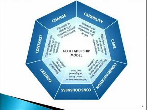 How Cultural Competency and Geoleadership Merge