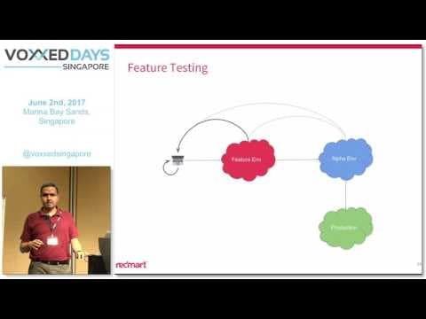 How we scaled Redmart by Rajesh Lingappa