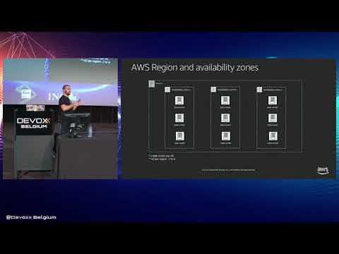 Patterns for building resilient software systems by Adrian Hornsby
