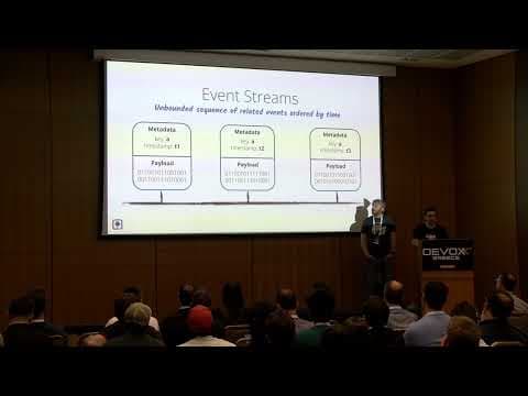 Developing a stream processing application with Apache Kafka and Quarkus by Ozan Gulp & Escoffier