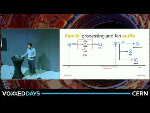 Data platforms synchronisation journey at Carrefour by Guillaume Blaquiere