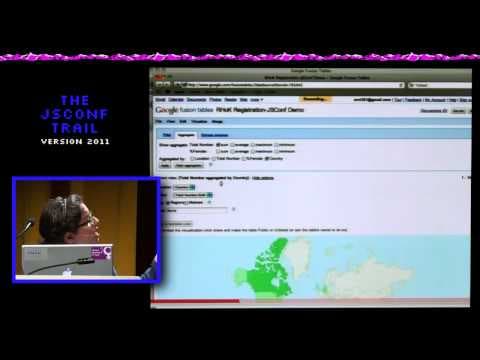 Avni Khatri: How quick can we be? (data visualization techniques for engineers)