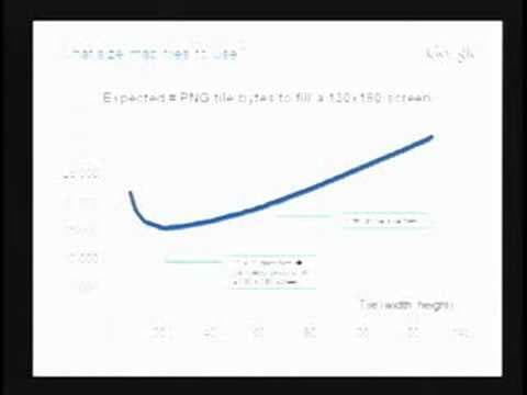 Seattle Conference on Scalability: Scaling Google Maps from the big screen do...