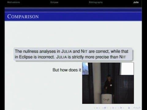 Nullness Analysis for Java