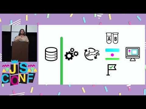 Components as Data: A Cross Platform GraphQL Component API - Luke Herrington - JSConf US 2019