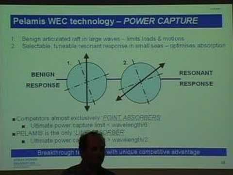 Ocean Wave Energy