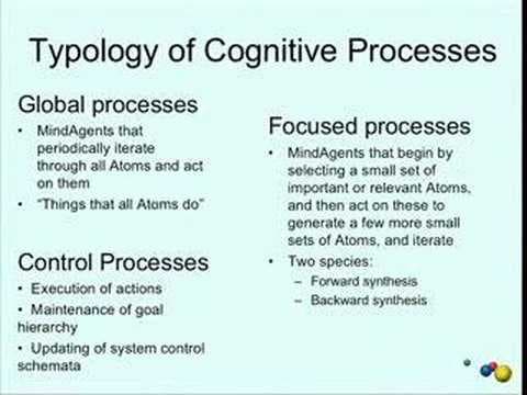 Artificial General Intelligence: Now Is the Time