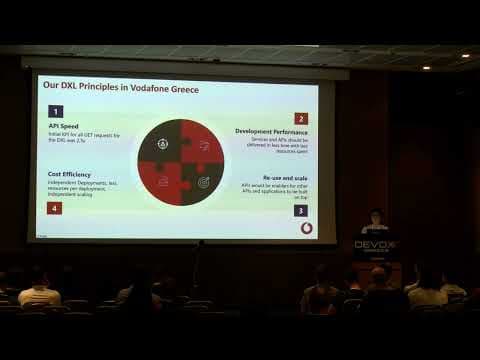 A DXL Journey by Vodafone Greece by Roi Arapoglou