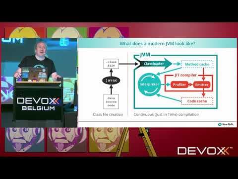 Implementing a Simple JVM in Rust by Ben Evans