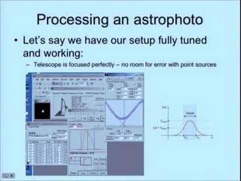 PhotoTechEDU Day 9:  Amateur Astrophotography