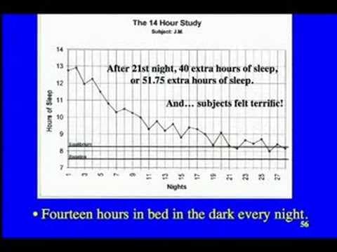 Personal Growth Series: Dr. William Dement on Healthy Sleep and Optimal Perfo...