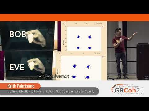 GRCon21 - Lightning Talk - Rampart Communications: Next Generation Wireless Security