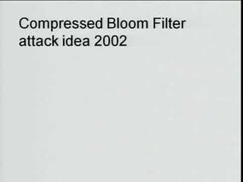 The Bloom filter