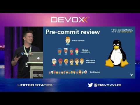 Code Review vs Pul Requests by Marcus Bertrand
