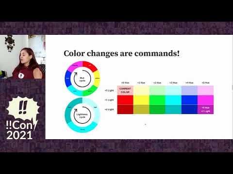 !!Con 2021 - It’s a picture! It’s a program!! It’s Piet!!! by Anjana Vakil