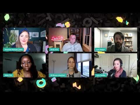 Outlier 2022 State of the Industry Panel