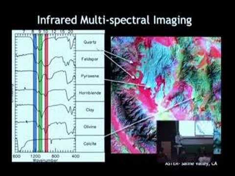 Atoms From Space: the use and abuse of satellite imagery