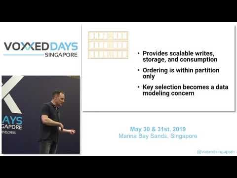 Kafka as a Platform: the Ecosystem from the Ground Up - Voxxed Days Singapore 2019