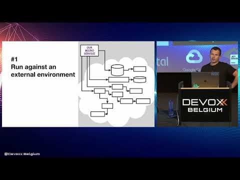 A Better Approach for Testing Micro Services – Introducing: Test Kits in Practice  by  Maxim Novak