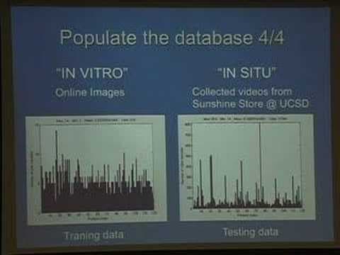 Assistive Vision Technology for the Blind: Recognizing...