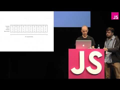 Richard Layte & Daniel Perez Alverez: circuit-breaker.js -- JSConf EU 2013