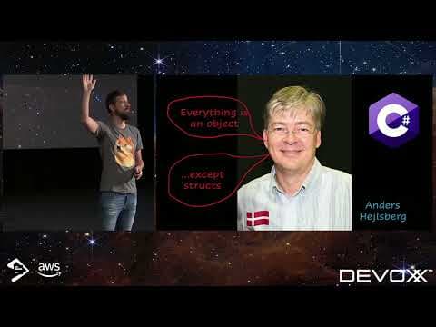 Using Record Types to Build Better Domain Models by Henning Schwentner