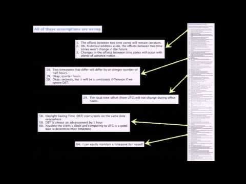 Gilmore Davidson : Timezone of your life  | JSConf.au 2014