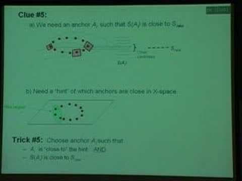 Hacking the brain by predicting the future and inverting...