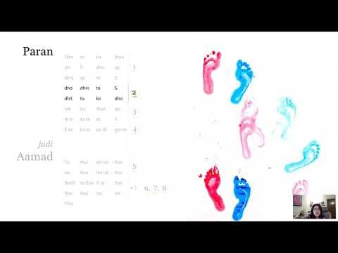 Arushi Singh—Outlier 2021 Lightning Talk—A dancer's trace