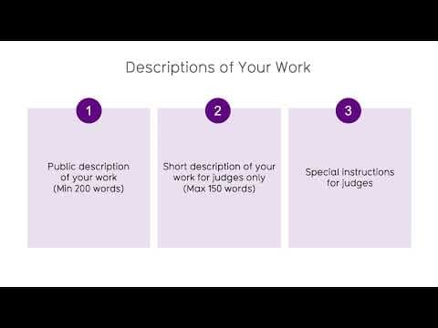 2024 IIB Awards - Submission Guidelines