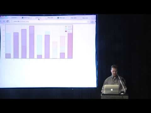 John Schulz: Canvas in Node.js