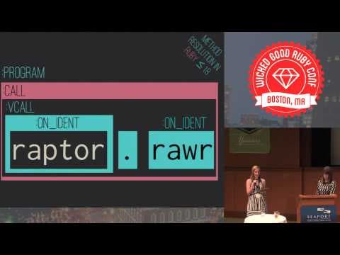 Wicked Good Ruby 2013 - Understanding Ruby's Method Cache
