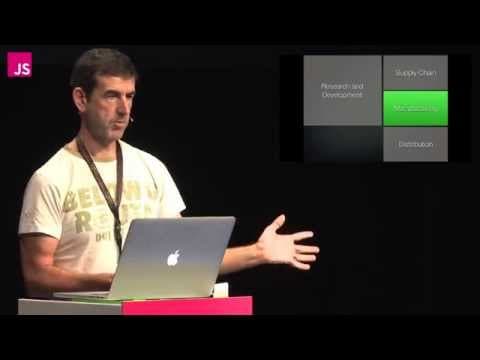 Ray McDermott: How Toyota Motor Europe use Heroku | JSConf EU 2014