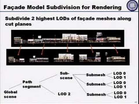 Automated Reconstruction of 3D Models