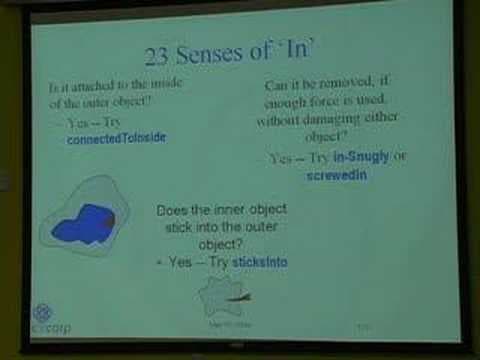 Computers versus Common Sense