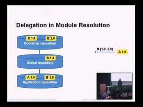 Advanced Topics in Programming Languages Series: JSR 277...