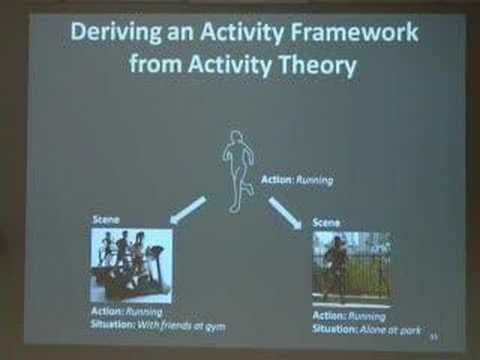 Rapid Prototyping of Ubiquitous Computing Applications: Tools & Frameworks