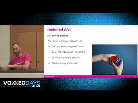 [VDM19] Crescita esponenziale dell'organizzazione con “Infrastructure as code” by Gualazzi & Corti