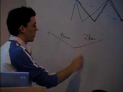 Similarity Search: A Web Perspective