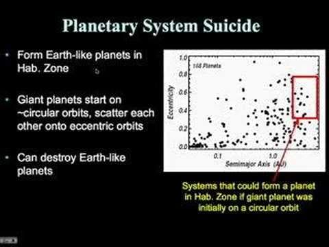 Stellar Simulations: searching for habitable planets