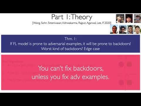 Attack of the Tails: Yes, you Really can Backdoor Federated Learning