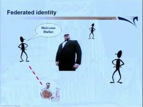 Introduction To Digital Identity