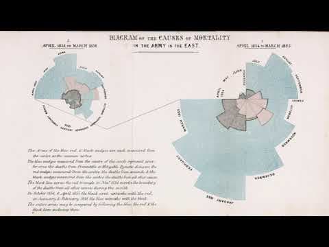 RJ Andrews—Outlier 2021—Florence Nightingale is a Design Hero