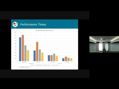 Blockly Developer Summit 2019: Exploring Blockly Performance: Case Studies in MIT App Inventor