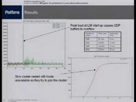 Seattle Conference on Scalability: Building a Scalable...
