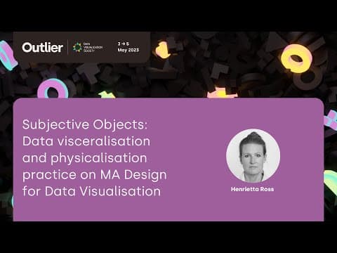 Henrietta Ross—Subjective Objects (Talk, Outlier 2023)