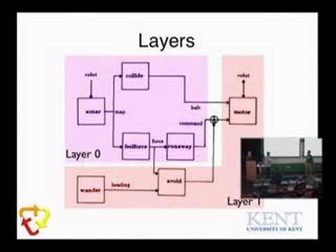 Runtimes, Robots, and Clusters