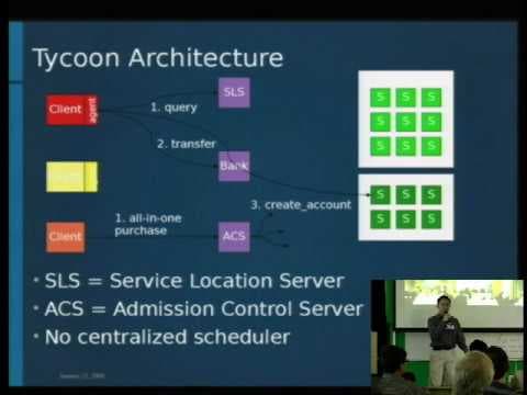 An Economic Architecture for Cloud Computing